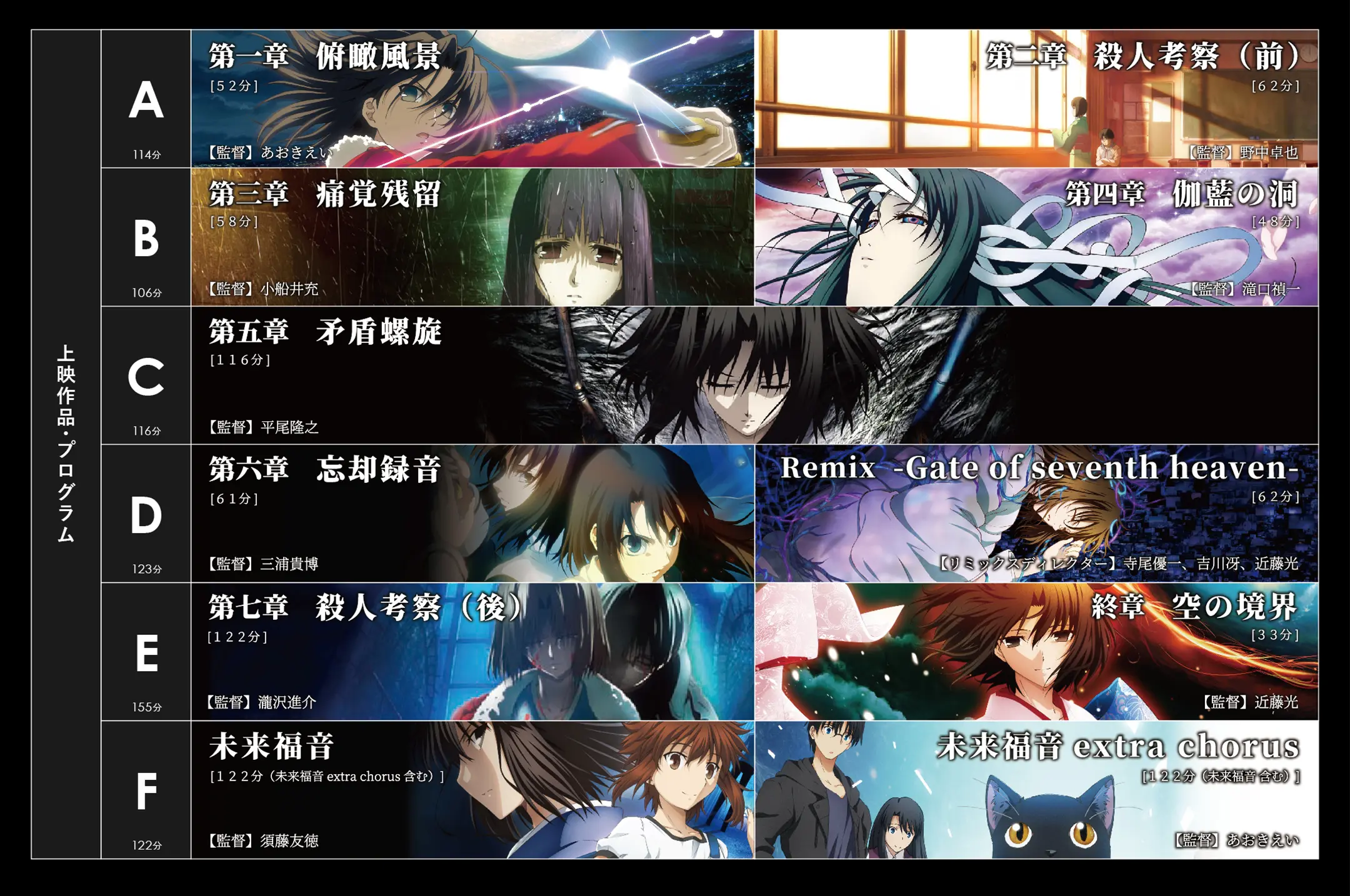 《空之境界》剧场版全集